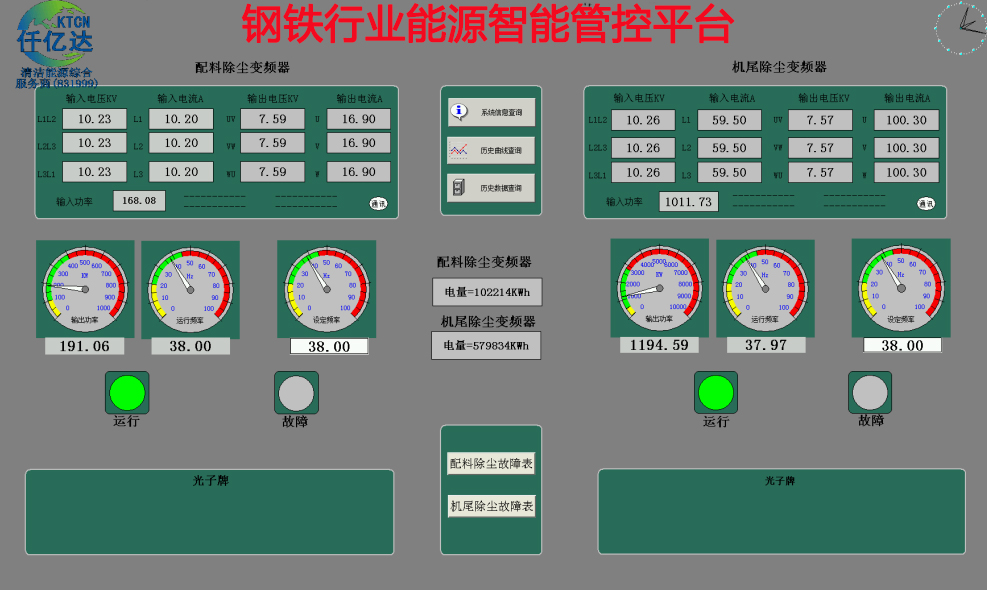 鋼鐵行業 能源智能管控平臺